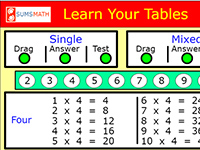 learnyourtable